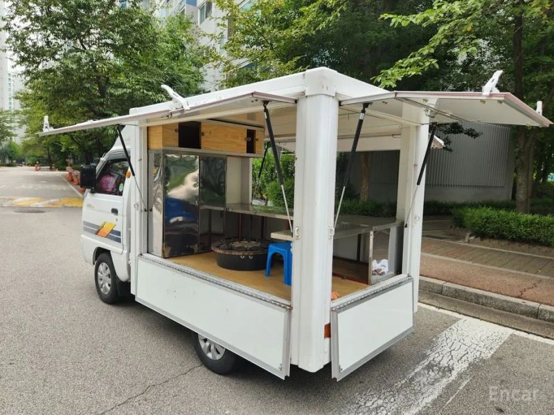 ChevroletGMDaewoo Labo