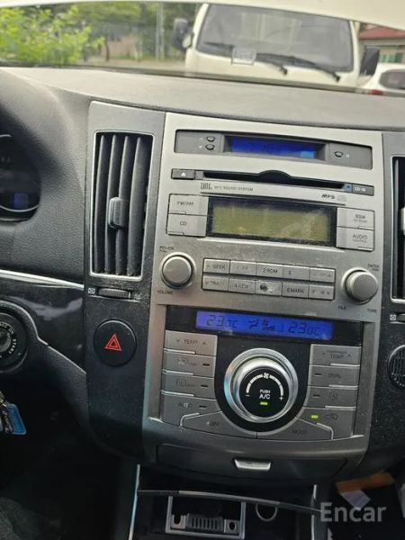 Hyundai Veracruz