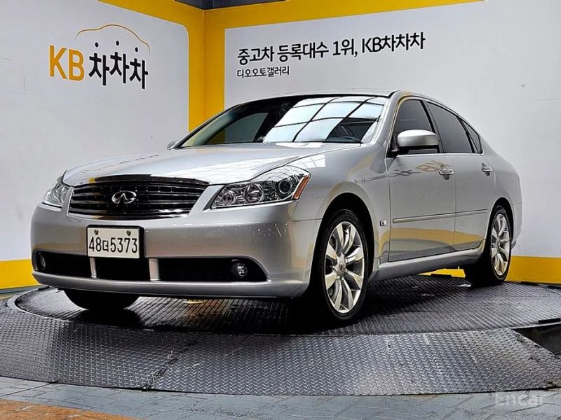 Infiniti M