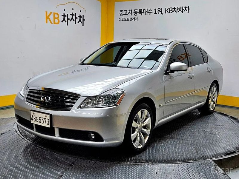 Infiniti M