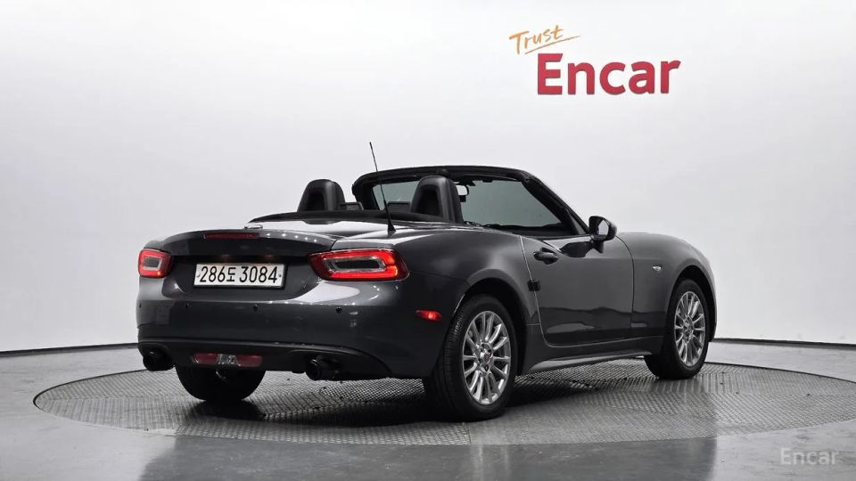 Fiat 124