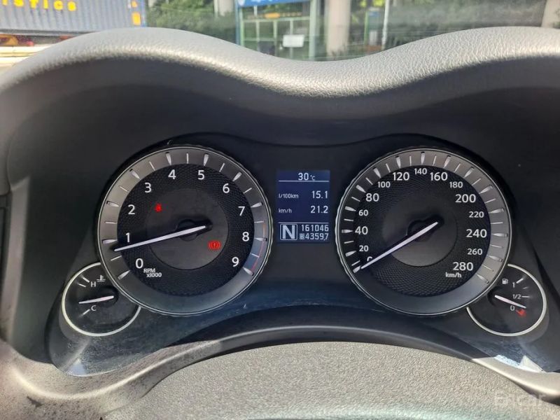 Infiniti M
