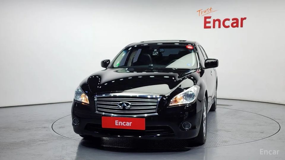 Infiniti M