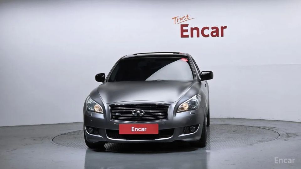 Infiniti M