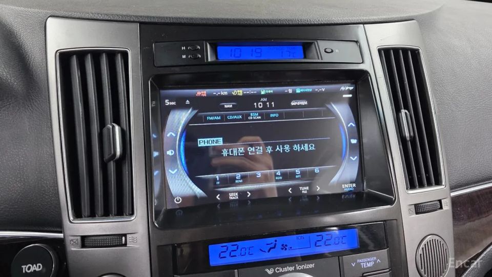 Hyundai Veracruz