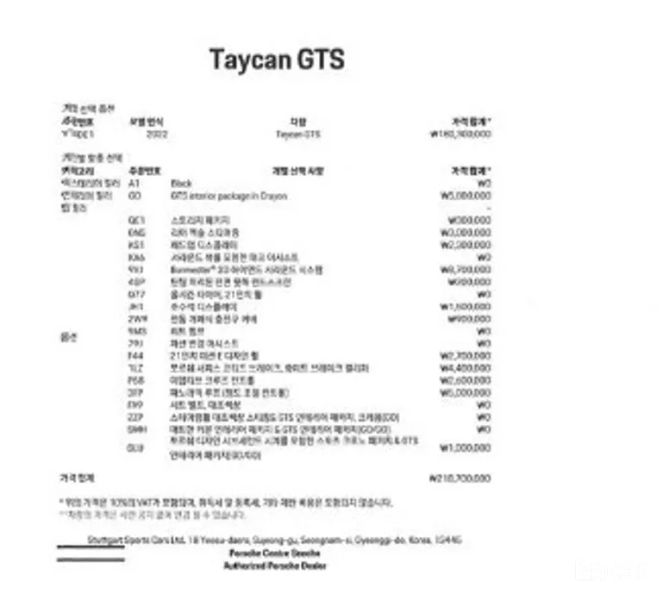 Porsche Taycan