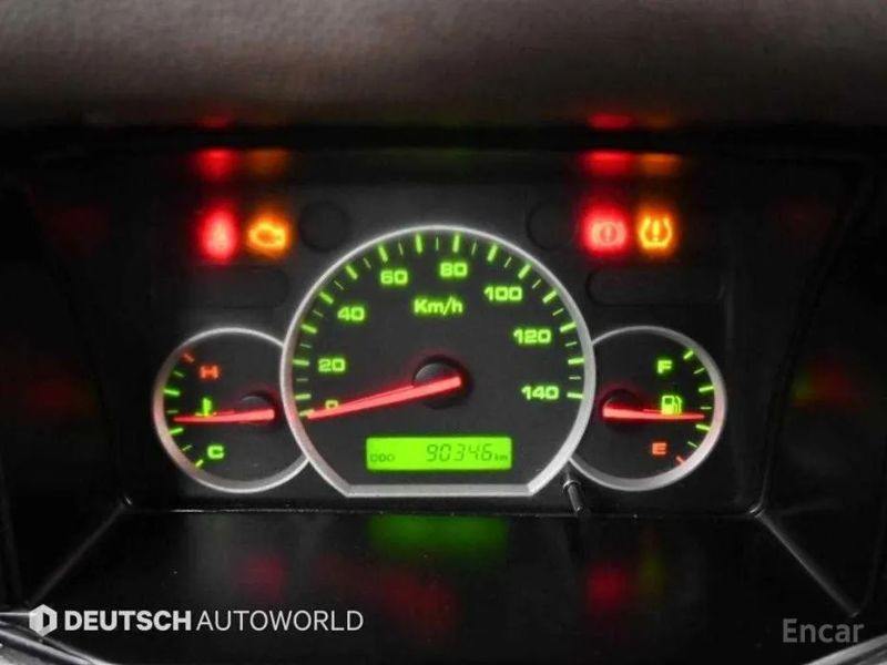 ChevroletGMDaewoo Labo