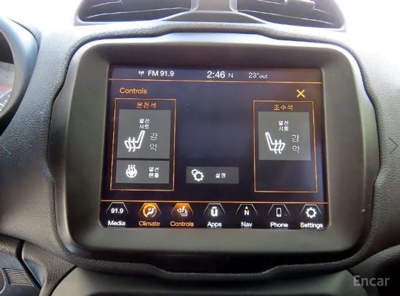 Jeep Renegade