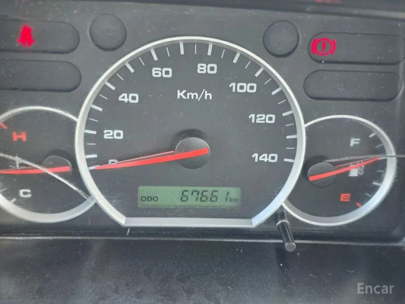 ChevroletGMDaewoo Labo