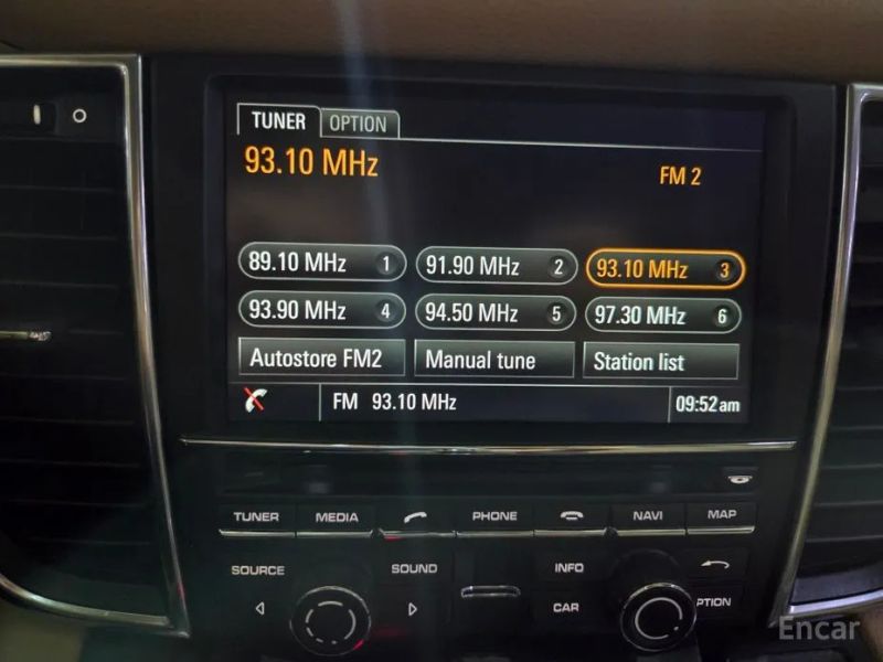 Porsche Panamera
