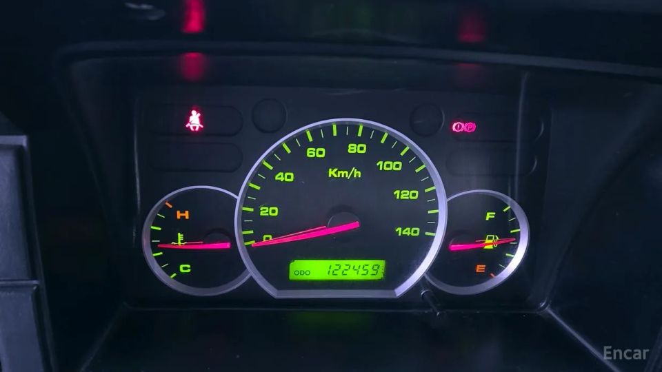 ChevroletGMDaewoo Labo