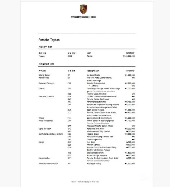 Porsche Taycan