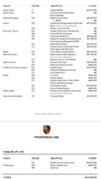 Porsche Taycan