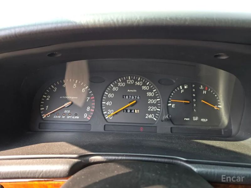 Hyundai Dynasty