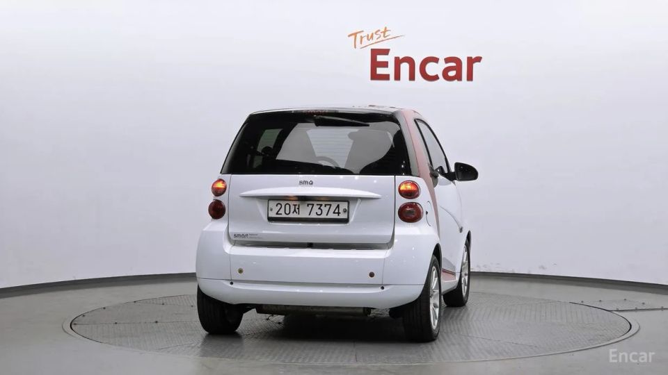 Smart fortwo