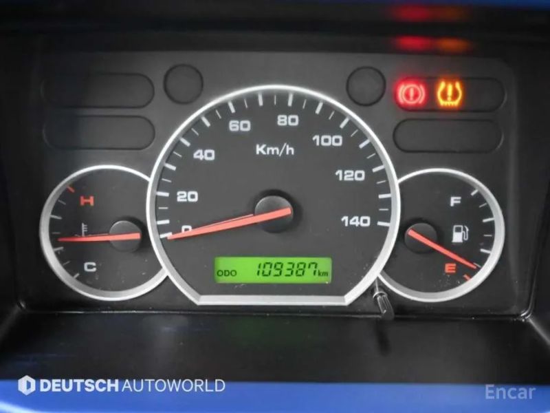 ChevroletGMDaewoo Labo