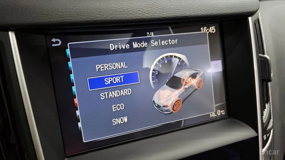 Infiniti Q50