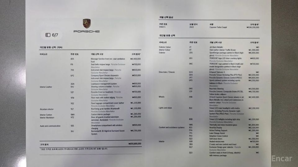 Porsche Cayenne