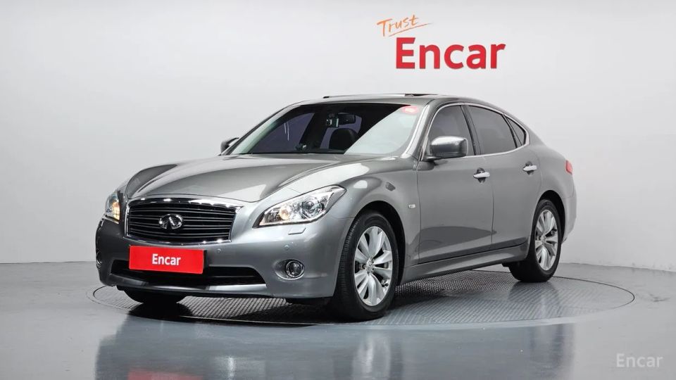 Infiniti M