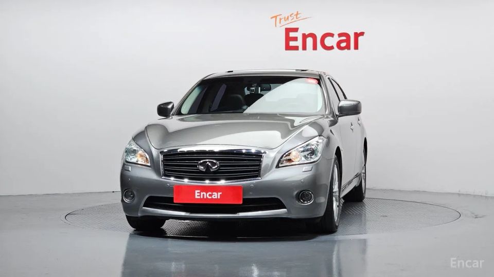 Infiniti M