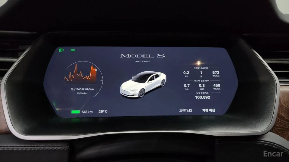 Tesla model-s