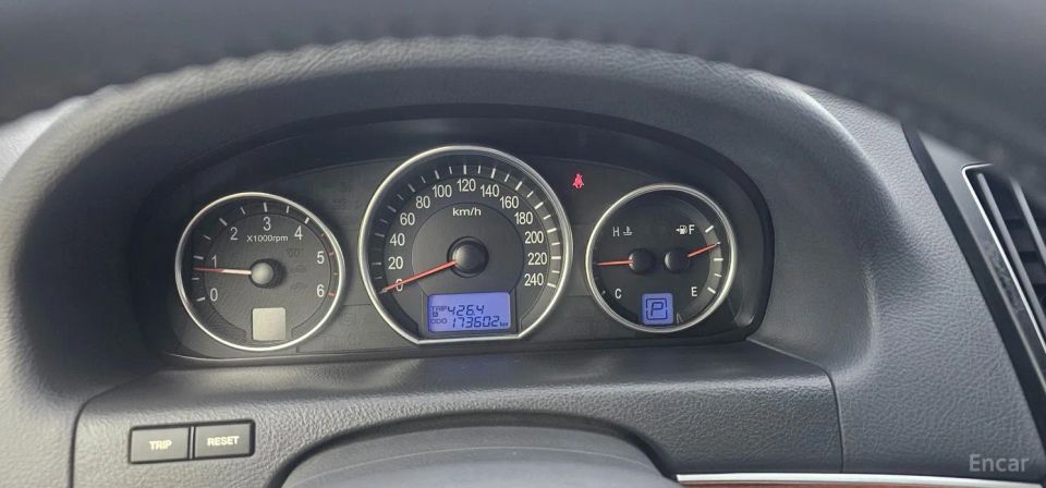 Hyundai Veracruz