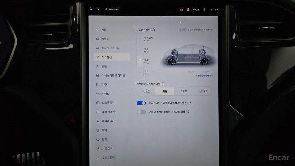 Tesla model-s