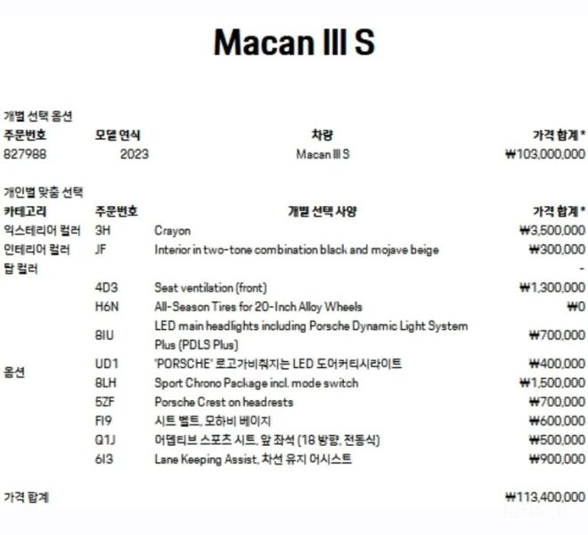 Porsche Macan