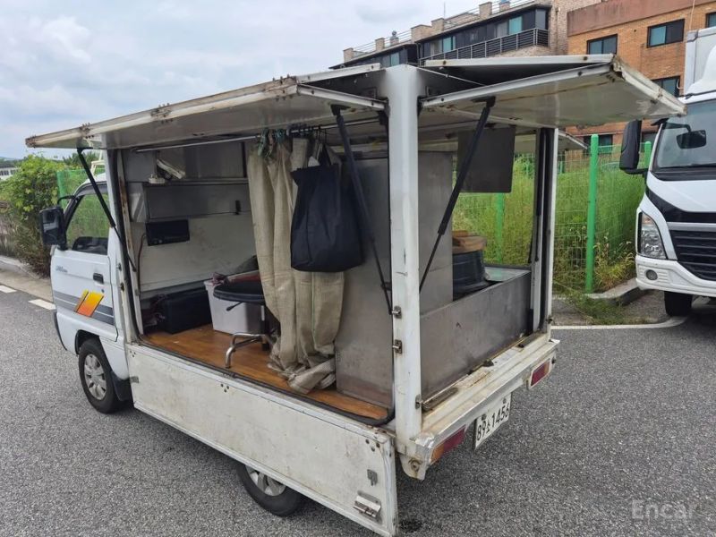 ChevroletGMDaewoo Labo