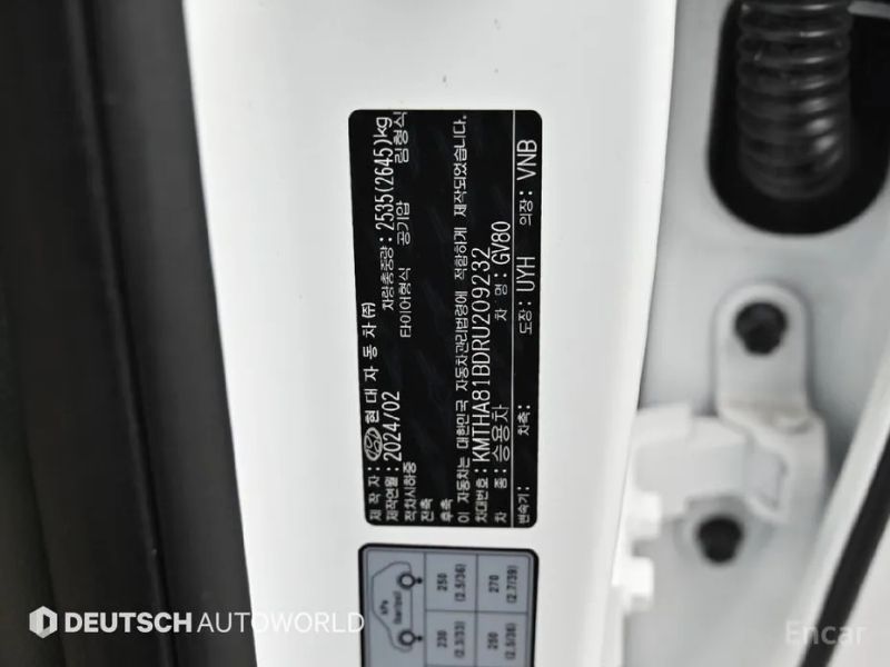 Genesis GV80