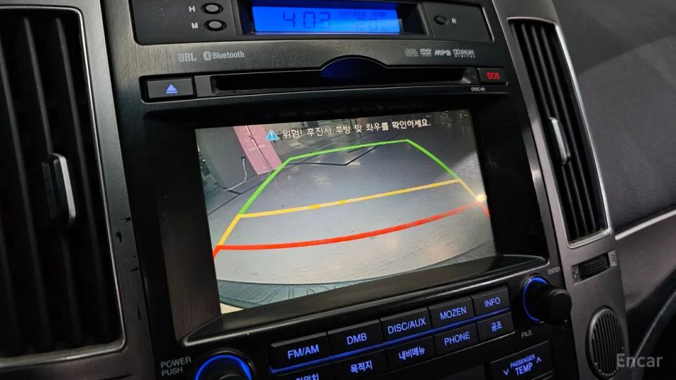 Hyundai Veracruz