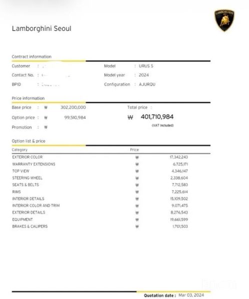Lamborghini urus