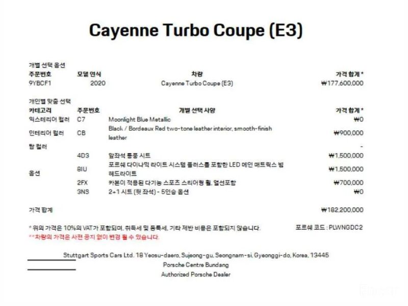 Porsche Cayenne