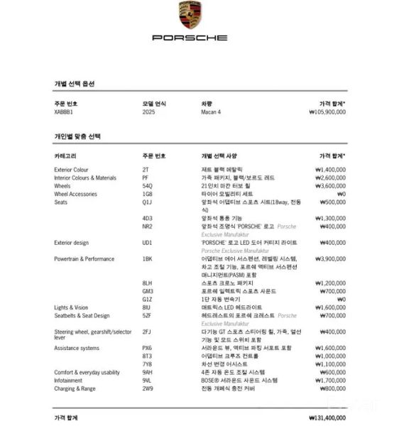 Porsche Macan