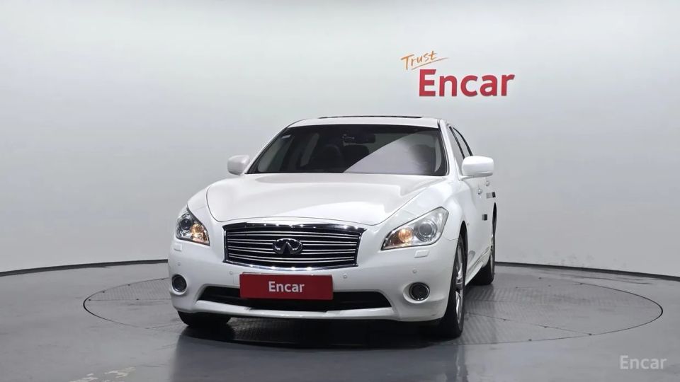 Infiniti M