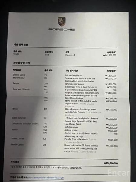 Porsche Panamera
