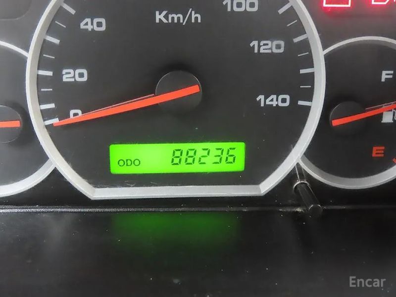ChevroletGMDaewoo Labo