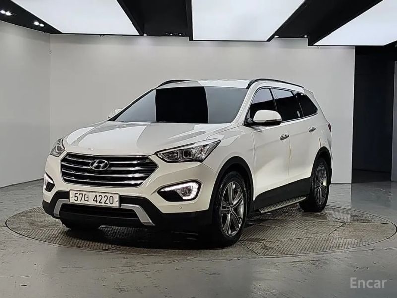 Hyundai Maxcruz