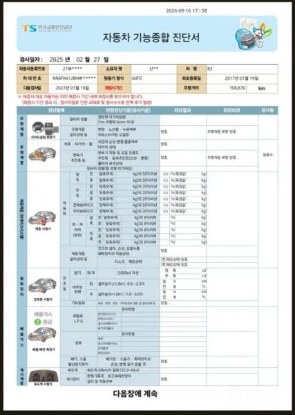 Kia K3