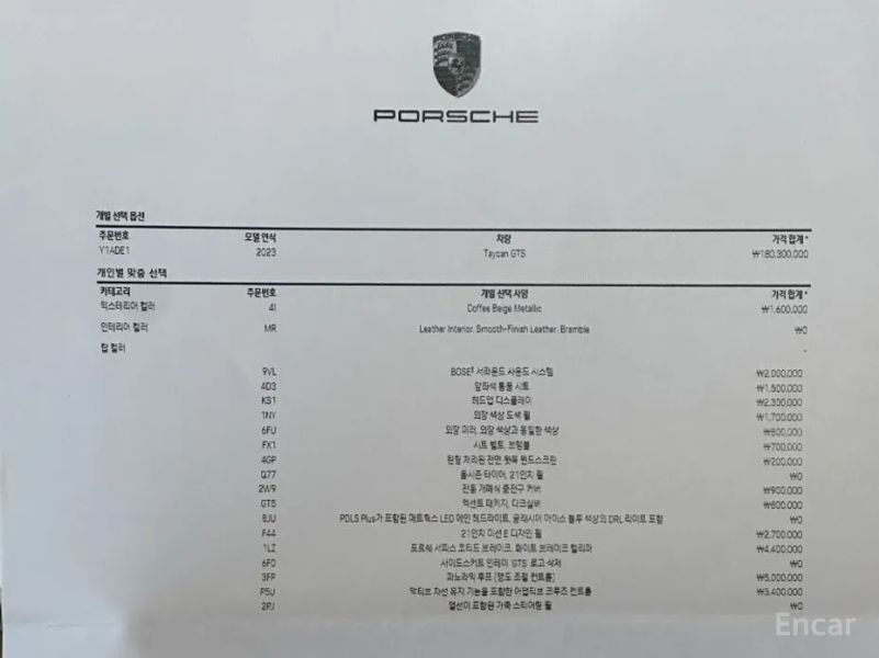 Porsche Taycan