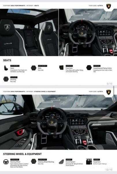 Lamborghini urus