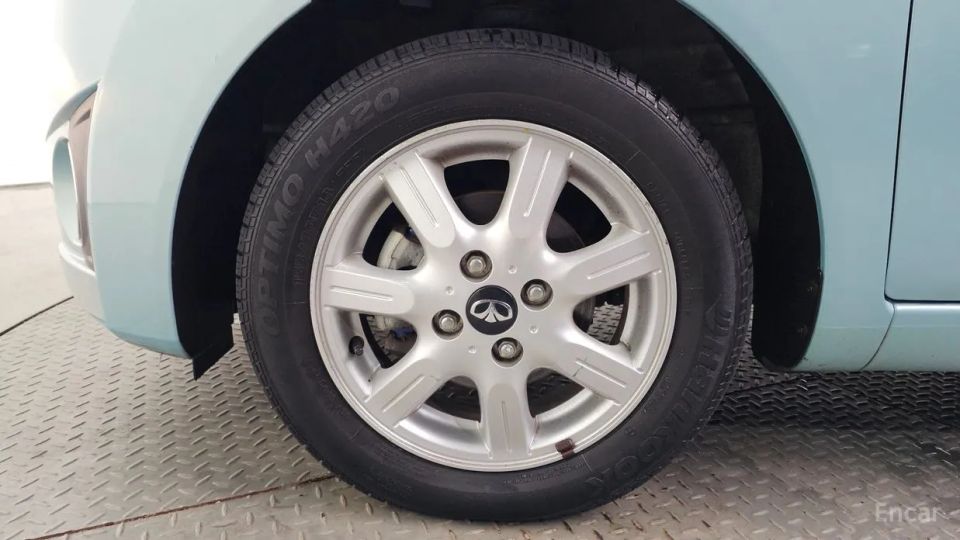 ChevroletGMDaewoo Matiz