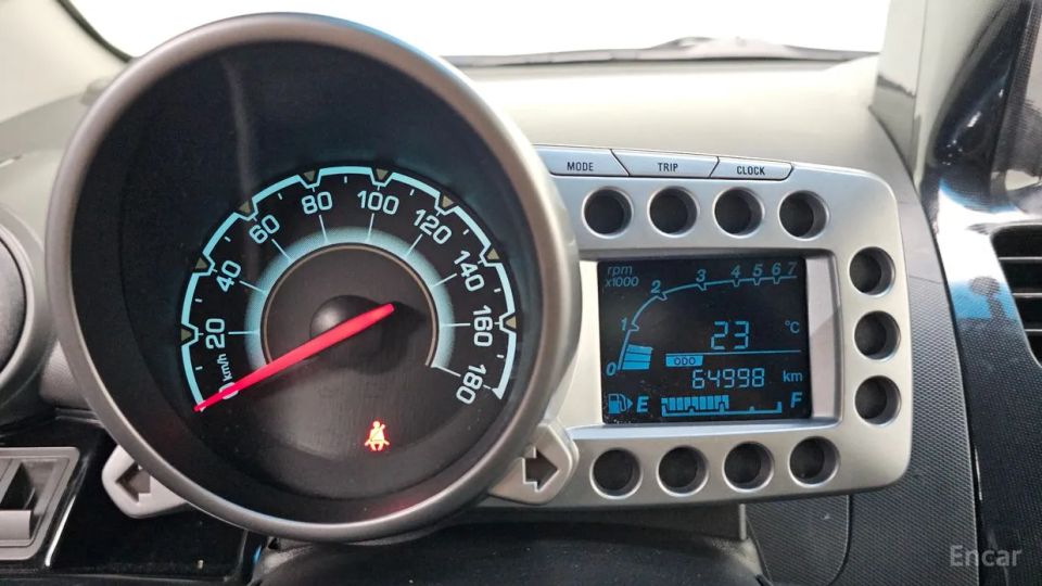 ChevroletGMDaewoo Matiz