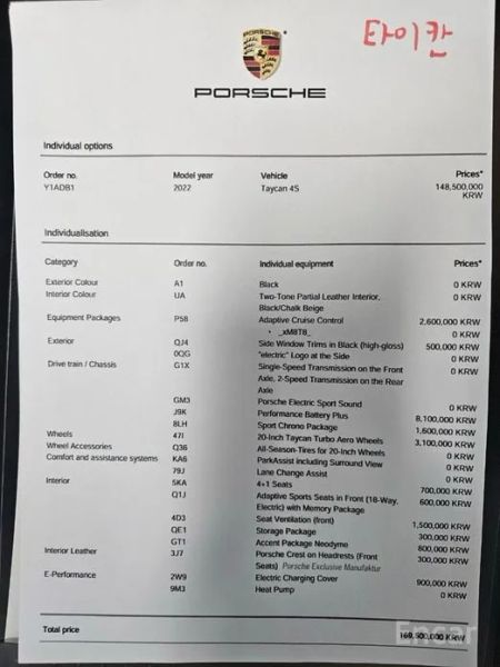 Porsche Taycan