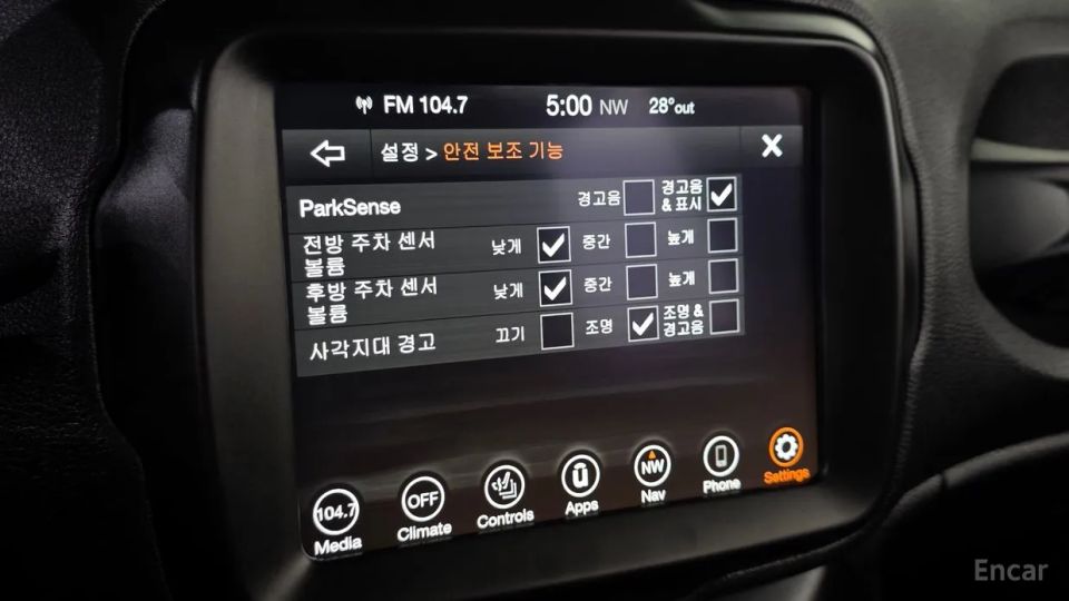 Jeep Renegade