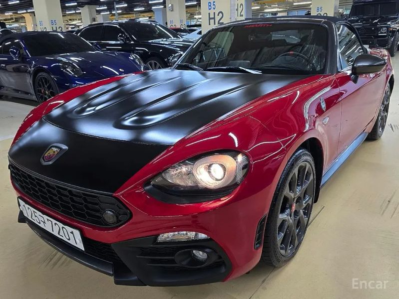 Fiat 124