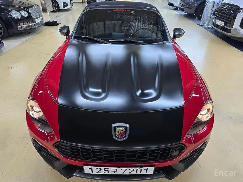 Fiat 124