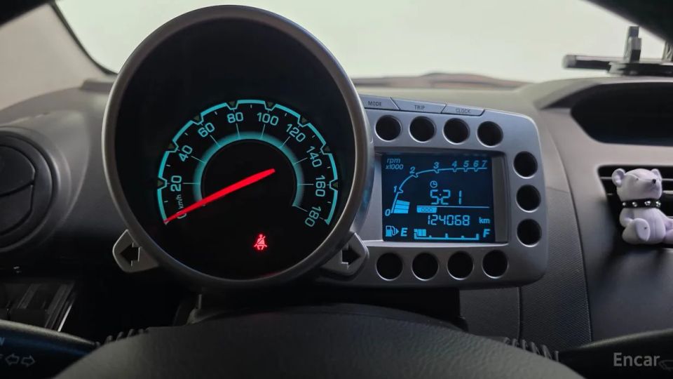 ChevroletGMDaewoo Matiz