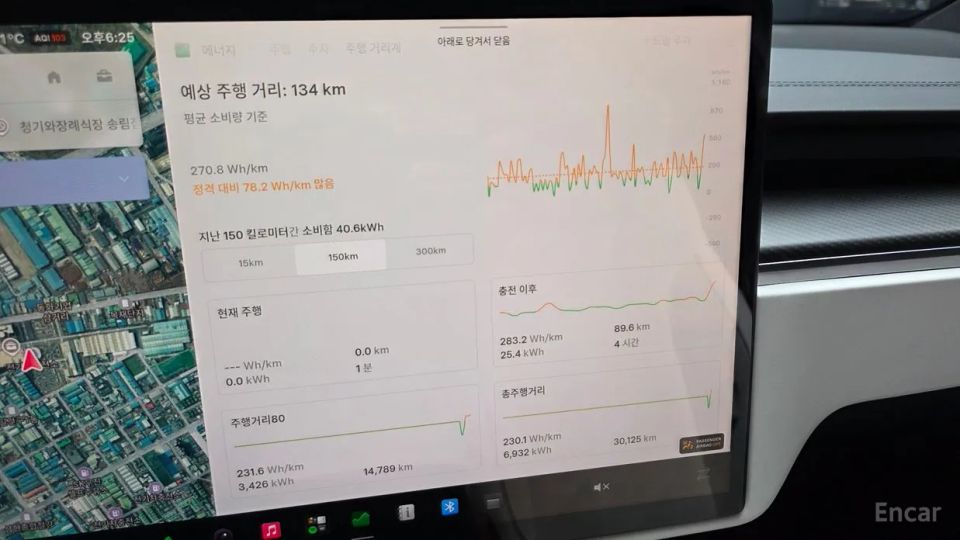 Tesla model-x