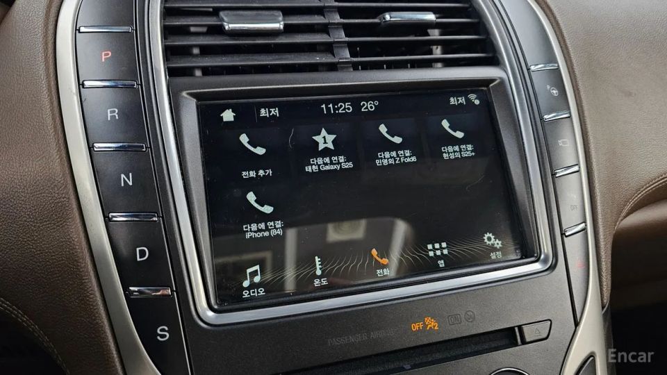 Lincoln MKX